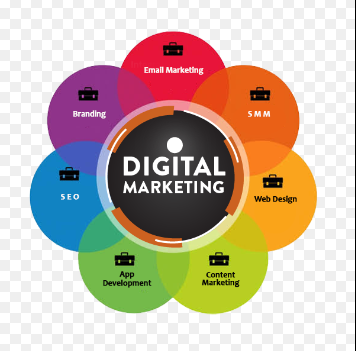 Belajar Digital Marketing Terpercaya Medan